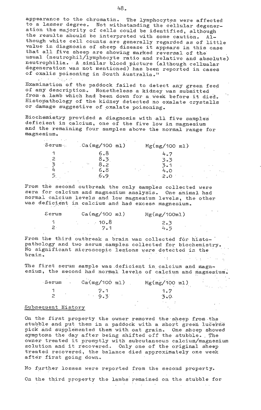 1980 page 48